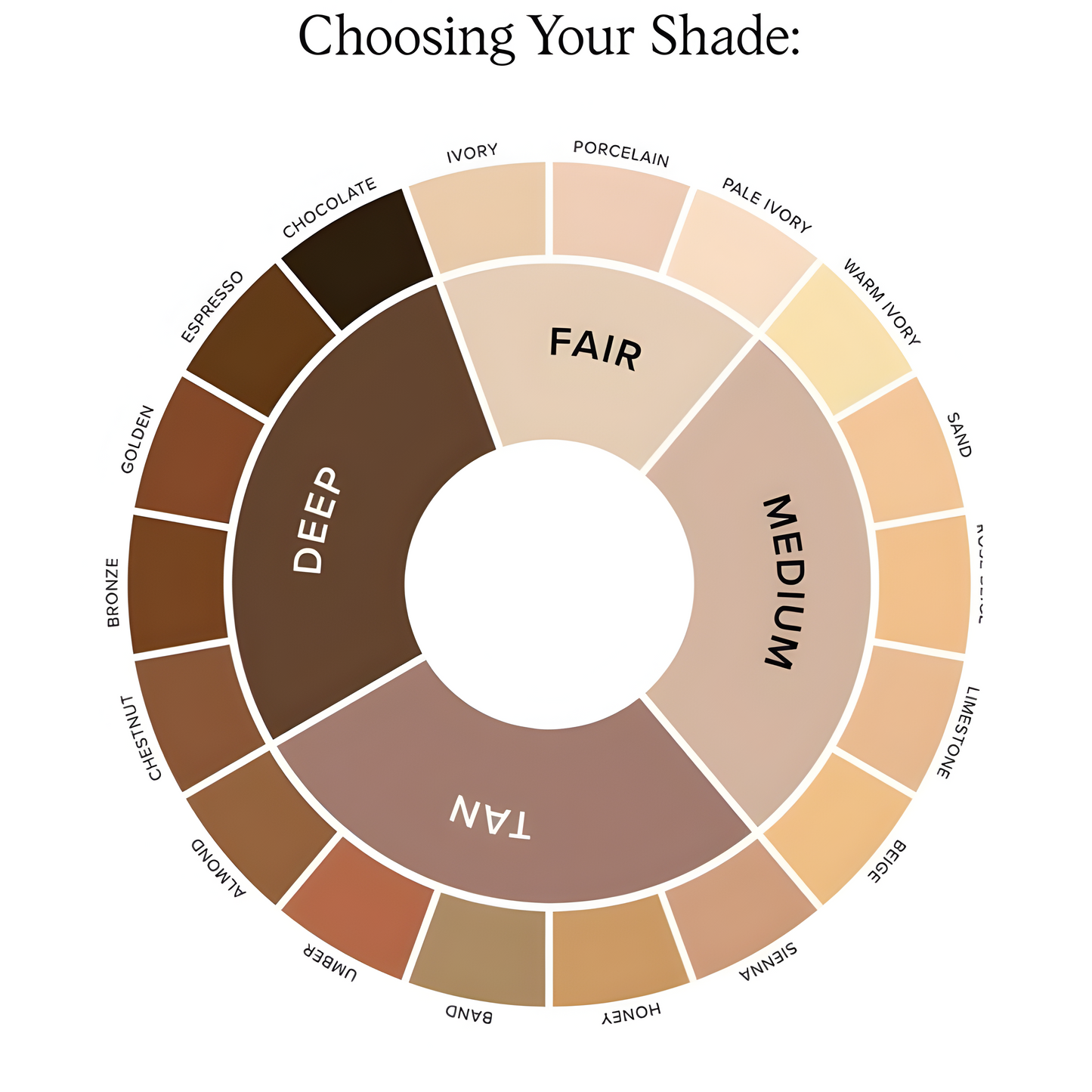 Luminous Eye Corrector SPF 41